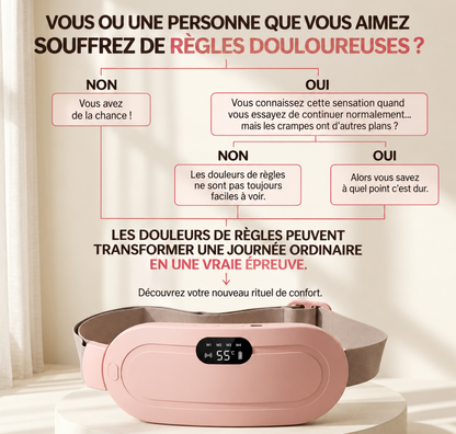 Braise° — Ceinture chauffante menstruelle